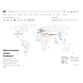 GIF-Smaller GIF-Smaller